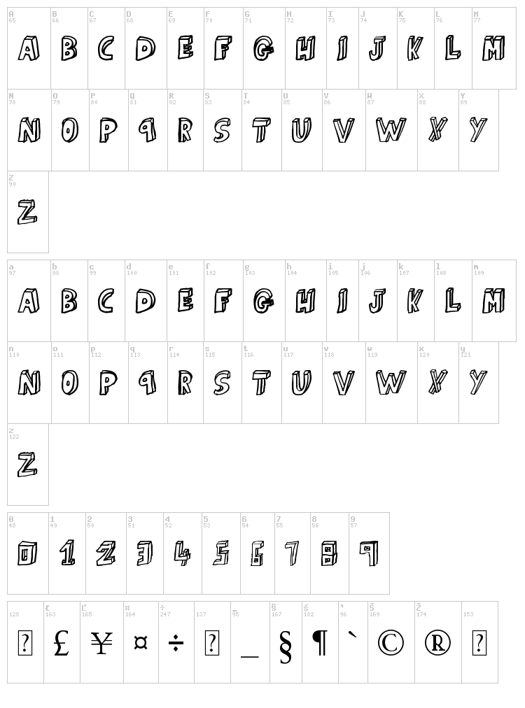 Just a kid font map